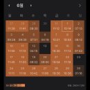 [33기/헌동차/3년동안 학기병행] 평균 64.7 노동 (62,이수진) 행쟁 (77,윤성봉) 인사(55,최중락) 민소(66,김광수) 이미지