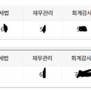 [공인회계사 시험] 컨설팅 모집 - 다유생 대상 이미지