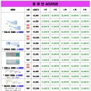 으뜸플러스 역삼점 이미지