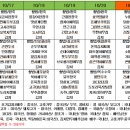 파주보람요양병원 이미지