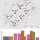 힐스테이트광교산 이미지