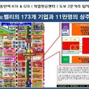 KTX동탄역 도보2분 , 롯데백화점 도보1분거리 대박입지 오피스텔 한정공급 이미지