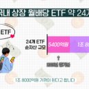 &#34;제2의 월급, 나만 몰랐네”...매달 따박따박 월배당 ETF [신화!머니?] 이미지