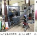 연합왕겨 이미지