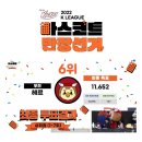 <부천FC1995> K리그 마스코트 반장선거 후기 3편