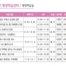 부동산 경공매 입문(기초) 이미지