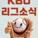 (주)보령헤비매스