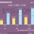 인터넷유니버스 이미지