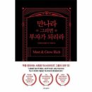 창조하는사람들
