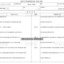 백이건축사사무소 이미지