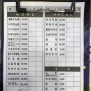 낭만회포차 이미지