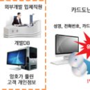 (주)업그레이드 솔루션 전자신문