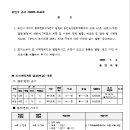 소로1-22 이미지