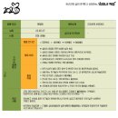 숙희네 개집 | [애견호텔] 숙희네개집 : 넓은 운동장이 있는 강아지 호텔