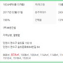 버스정류장(첨단초교) 이미지