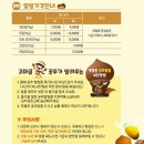 군밤이네 | 2025 공주 밤산업 박람회, 군밤축제 후기