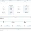 도원리유원지 이미지