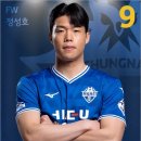 프로정형외과의원 네이버블로그