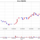 주식회사 시리우스 이미지