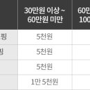 조이쇼핑 이미지