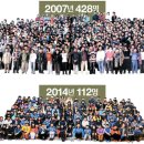 장안초교 앞 이미지