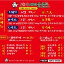 돼지새마을본부세류권선점 이미지