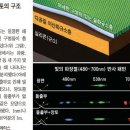 투명망토 이미지