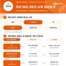 동원수학공부방