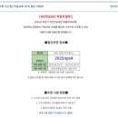 윈 PC | [윈스펙/서포터즈] 공공기관 취업, 공기업 스펙 쌓자!