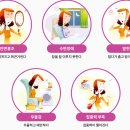 큐 | 갱년기 홍조, 불면, 우울감? 😥 훼라민큐, 솔직 후기와 성분 분석으로 효과 제대로 알아보기!