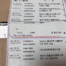 무신사 럭키박스 싸이닉 스킨케어 럭키박스 후기