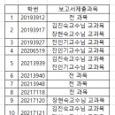 [청각]2024-2학기 졸업시험 재시험 결과안내 및 보고서제출 안내(수정) 이미지