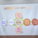 마주 | 포교사 연수 후기 | 한국문화연수원에서 마주한 그 길