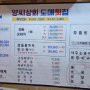 차씨상회 - 남동구 장도로 86-17 | 차씨상회