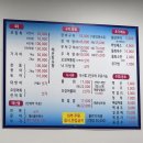 더아라횟집