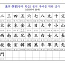 한자 이미지