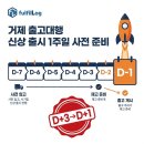 거제 출고대행 — 도서 지역 셀러를 위한 신상 출시 1주일 사전 준비 가이드