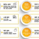 해성엔지니어링 이미지