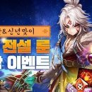 워