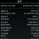 당현천길 이미지