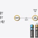 씨티토탈솔루션 이미지