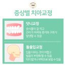 탁스치과의원 이미지