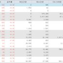 씨엔상사