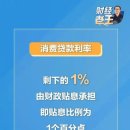 中 개인소비대출 이자 1%는 ‘국가 보조’…1인 1기관 최대 58만원 지원 이미지