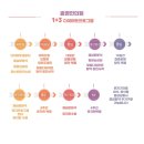총명한의원의 다이어트 한약 - 건강하고 지속 가능한 다이어트