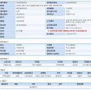 크로노그래프 주식회사