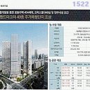 브라이튼 아파트 앞 이미지