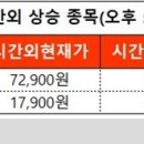 상원HCC 전자신문