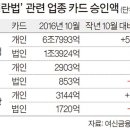 세일골프장 이미지