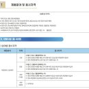 코레일테크 2023년 상반기 공무직사원 공개경쟁채용 모집(~11월 25일) 이미지